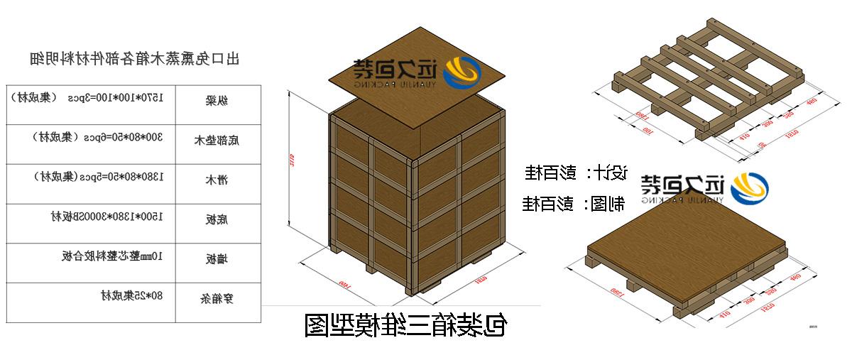 <a href='http://q3vg.fredrimonta.com'>买球平台</a>的设计需要考虑流通环境和经济性